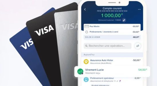 classement-banques-en-ligne-2024