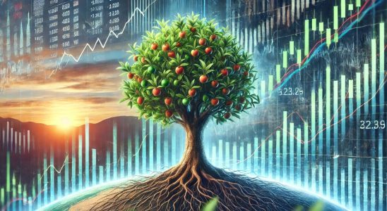 patience-trading